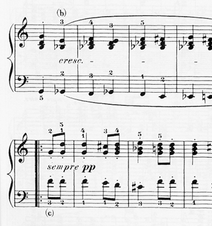 Ludwig Van Beethoven - Variations I / Εκδόσεις Schirmer | ΚΑΠΠΑΚΟΣ